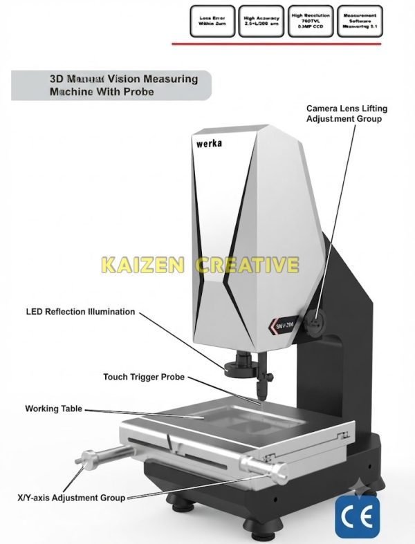 máy đo tọa độ quang học Werka 5290-300P MA-300P 3D đầu chạm MCP đế đá Granite 185kg chính hãng
